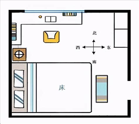 床和門的位置|床头不能和门一排吗？摆放原则与建议详解！